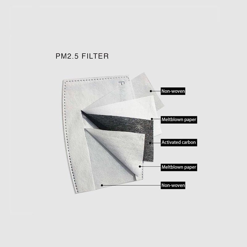 White Polyurethane Face Mask with Mesh PM2.5 filter
