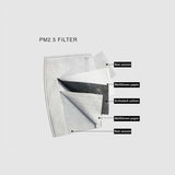 Antimicrobial Knit Face Mask with Filter  pm2.5